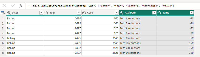 Solved: Dynamic legend in stacked area chart - Microsoft Fabric Community
