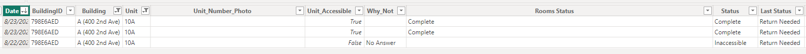 Create a new column with last status based on date... - Microsoft ...