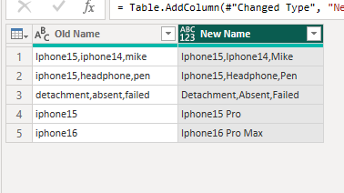 Replacing multiple values in one step - Microsoft Fabric Community
