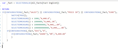 Y-Axis does not update with dynamic format measure - Microsoft Fabric ...