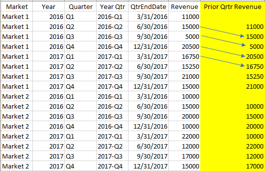 DAX FUNCTION HELP - Microsoft Fabric Community