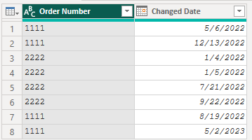 Convert DAX to M Code Help! - Microsoft Fabric Community