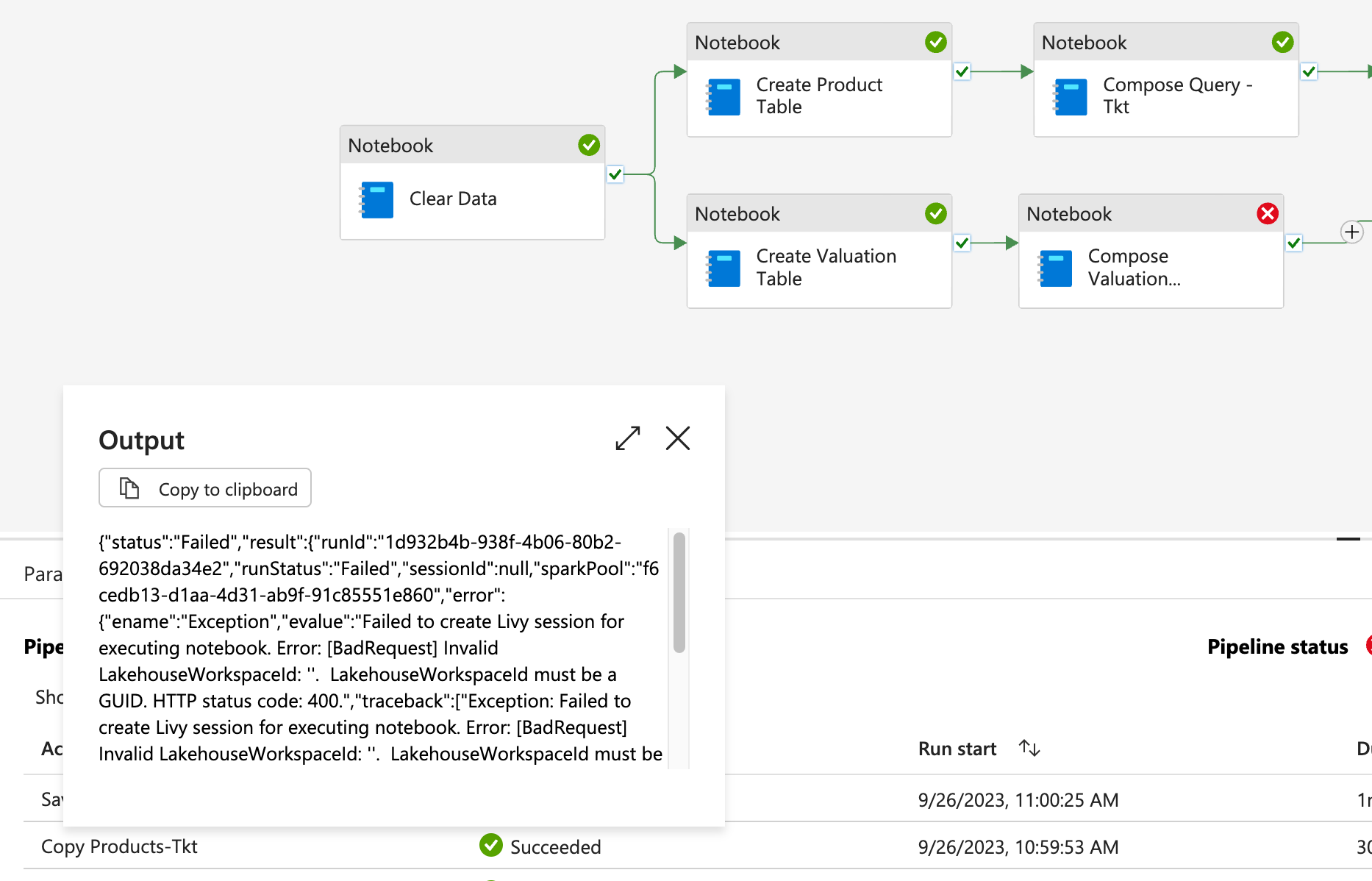 Microsoft Fabric Microsoft Fabric Community