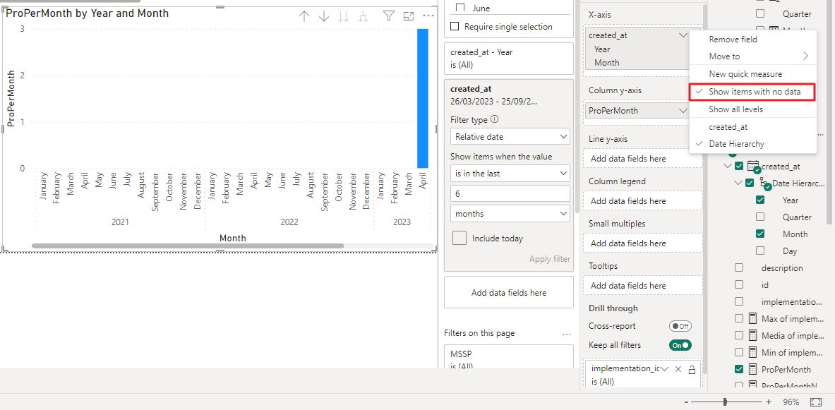 Solved: Show last 6 months in X axis - Microsoft Fabric Community