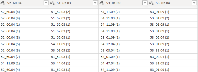 Extract text from column and use it as new column - Microsoft Fabric ...