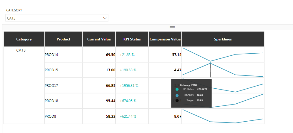 Solved: power kpi matrix - Page 4 - Microsoft Fabric Community