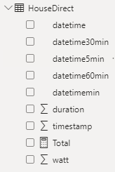 Group BY, then average, then max - Microsoft Fabric Community