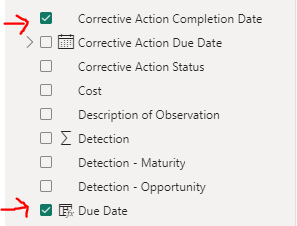 Solved: DAX for checking 2 dates - Microsoft Fabric Community