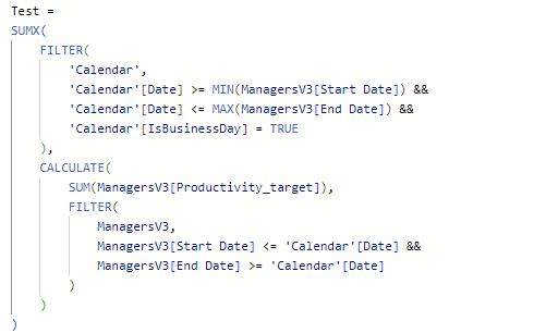 Total row shows incorrect values - Microsoft Fabric Community