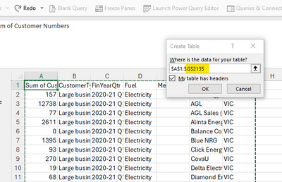 Solved: data exceeds Limit - Microsoft Fabric Community