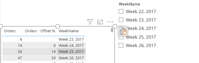 Offset function not working with direct slicers - Microsoft Fabric ...