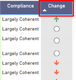 Customizing Tooltip on Table - Microsoft Fabric Community