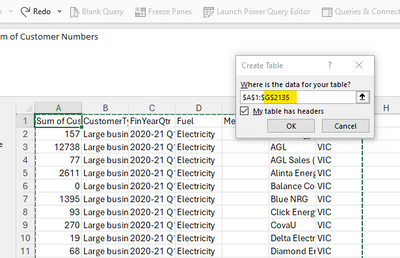 Export only extracts 300 rows on Summarized Data Page 2