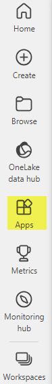 Missing filter pane - Microsoft Fabric Community