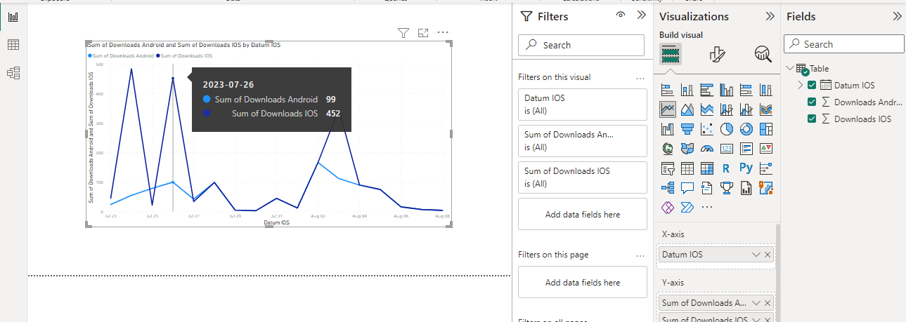 Solved: Re: Line chart from Excel always shows flat line ...