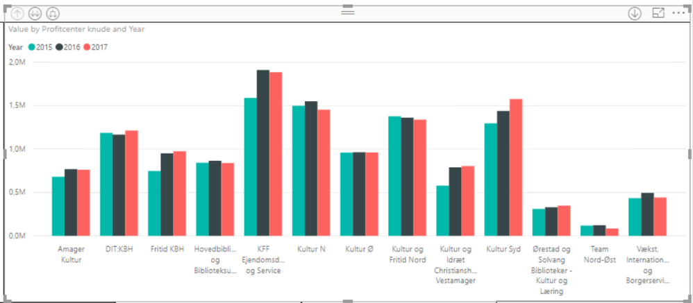 Conditional formatting.PNG