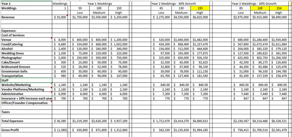 Ent cash flow.png