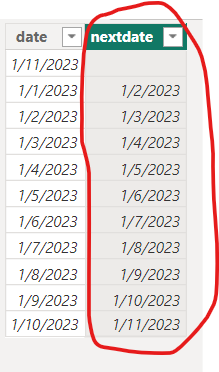 Solved: How to find next date using measure - Microsoft Fabric Community