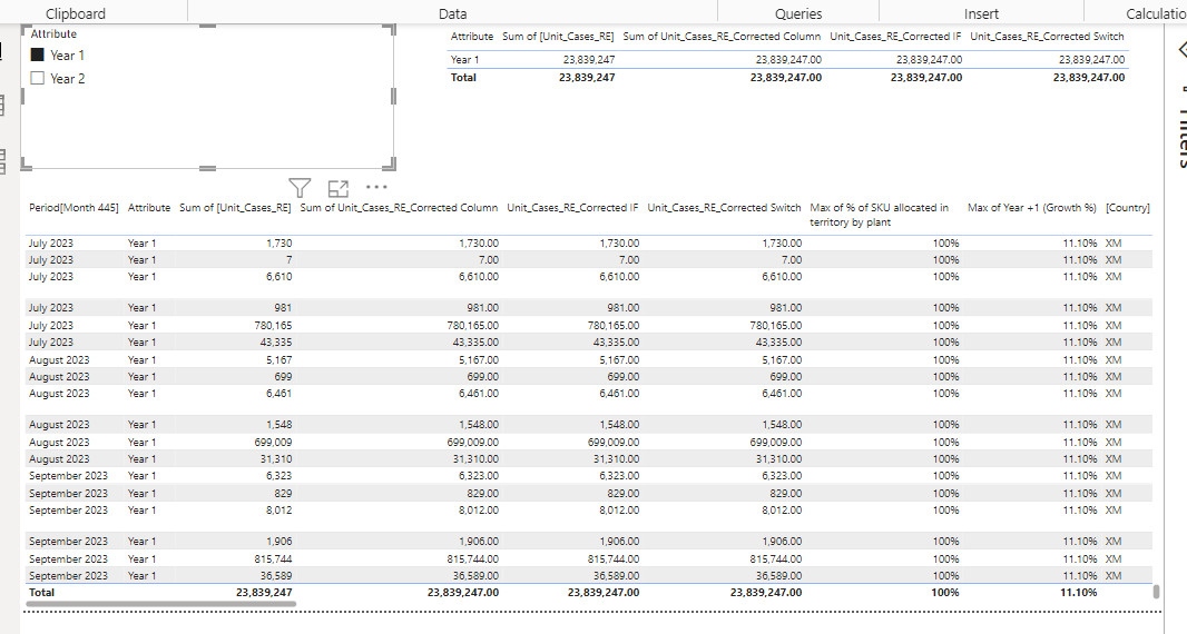 Convert Calculated Column into Dax Measure (IF vs ... - Microsoft ...