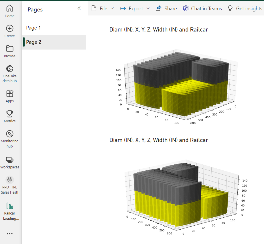 Python visual on the Service doesn't render as in ... - Microsoft ...