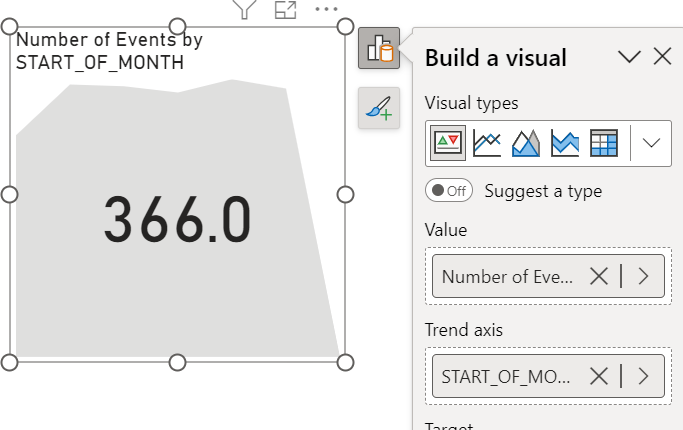 Question about KPI cards' trend axis - Microsoft Fabric Community