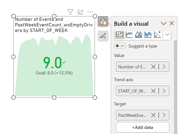 Question about KPI cards' trend axis - Microsoft Fabric Community