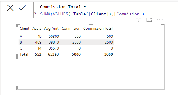Solved: Measure Total - Microsoft Fabric Community