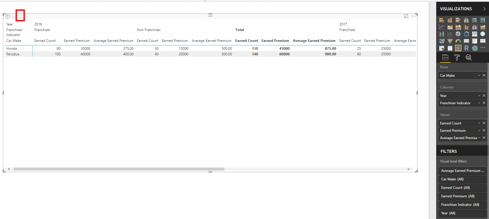 Solved: Multiple measures as hierarchy in matrix - Microsoft Fabric ...