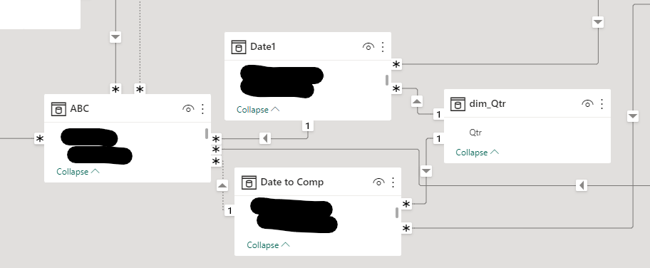 Comparing any years/quarters - Microsoft Fabric Community