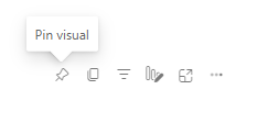 Solved: Customizable Admin dashboard - Microsoft Fabric Community