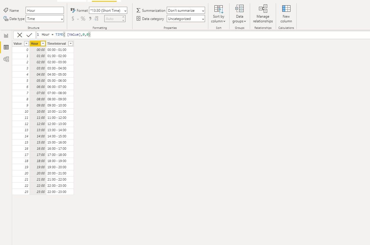 Return all names as rows in a table visual for sel... - Microsoft ...
