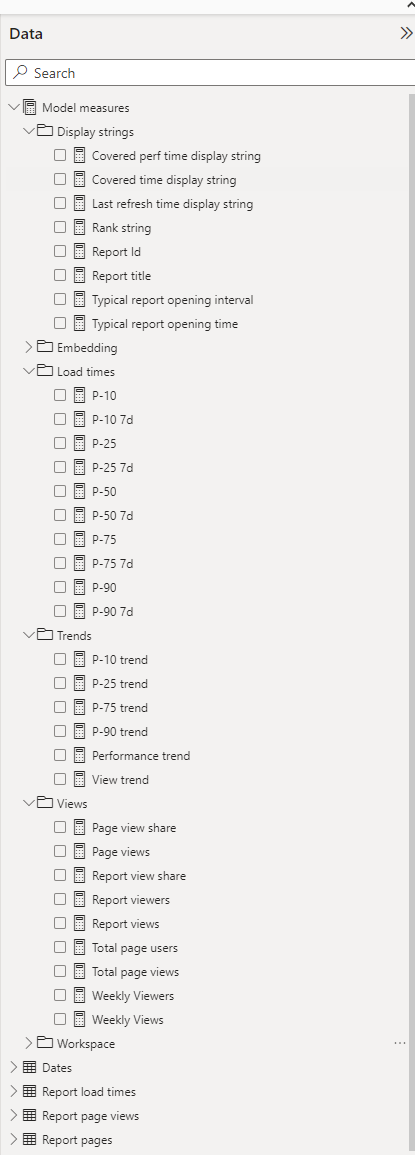 Solved: Usage Metrics Model Measures - Microsoft Fabric Community