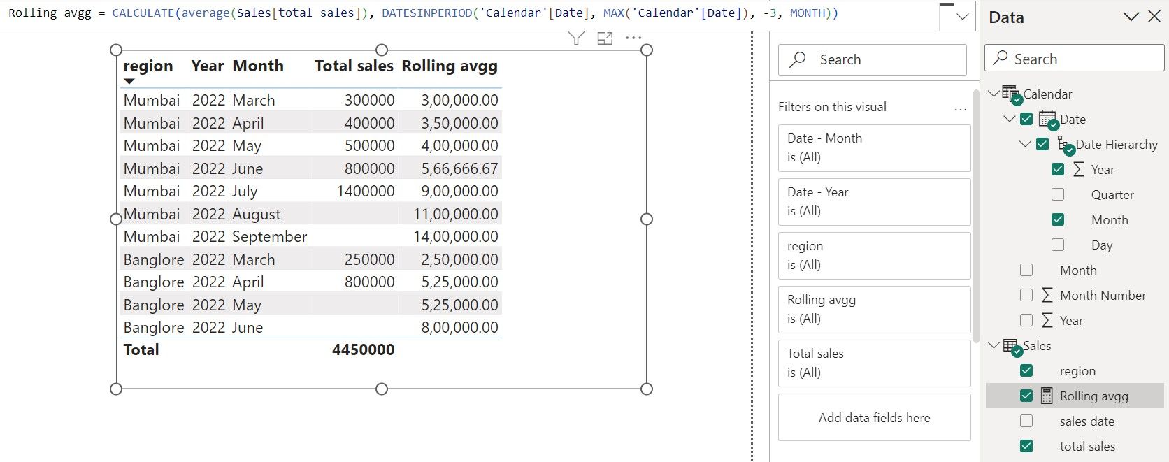 Rolling average - Microsoft Fabric Community