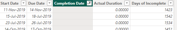 Solved: Days Between Dates - Microsoft Fabric Community