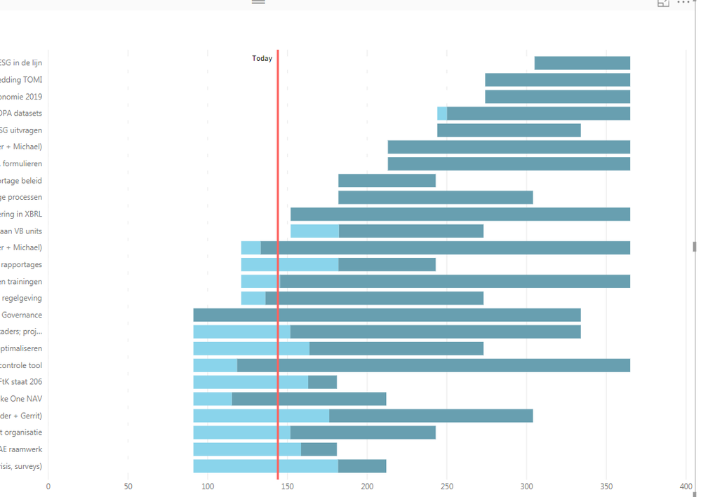 Stacked_Bar_Chart.PNG