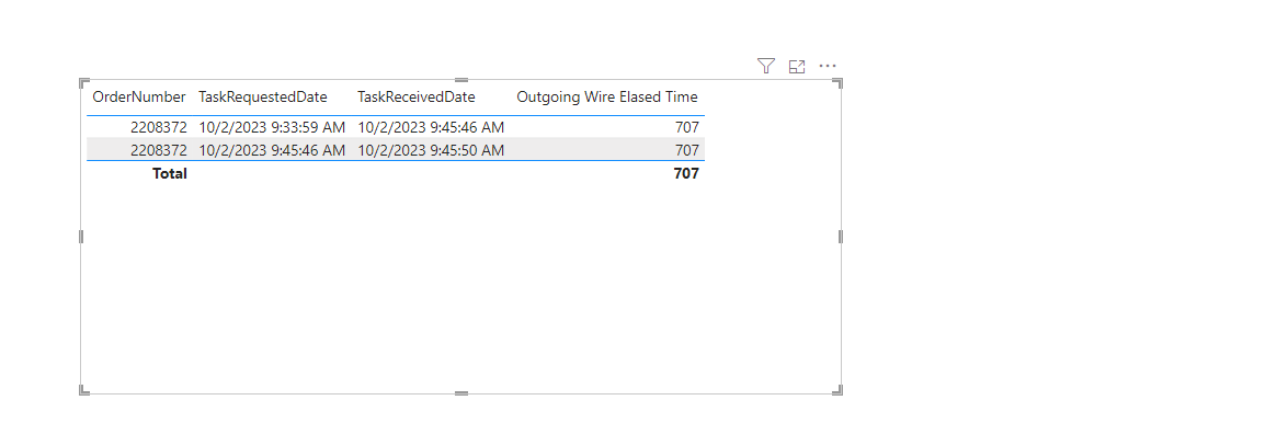 Elapsed Time Between Two Dates With Different Rows... - Microsoft ...