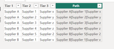How to use a single filter on a single table with ... - Microsoft ...