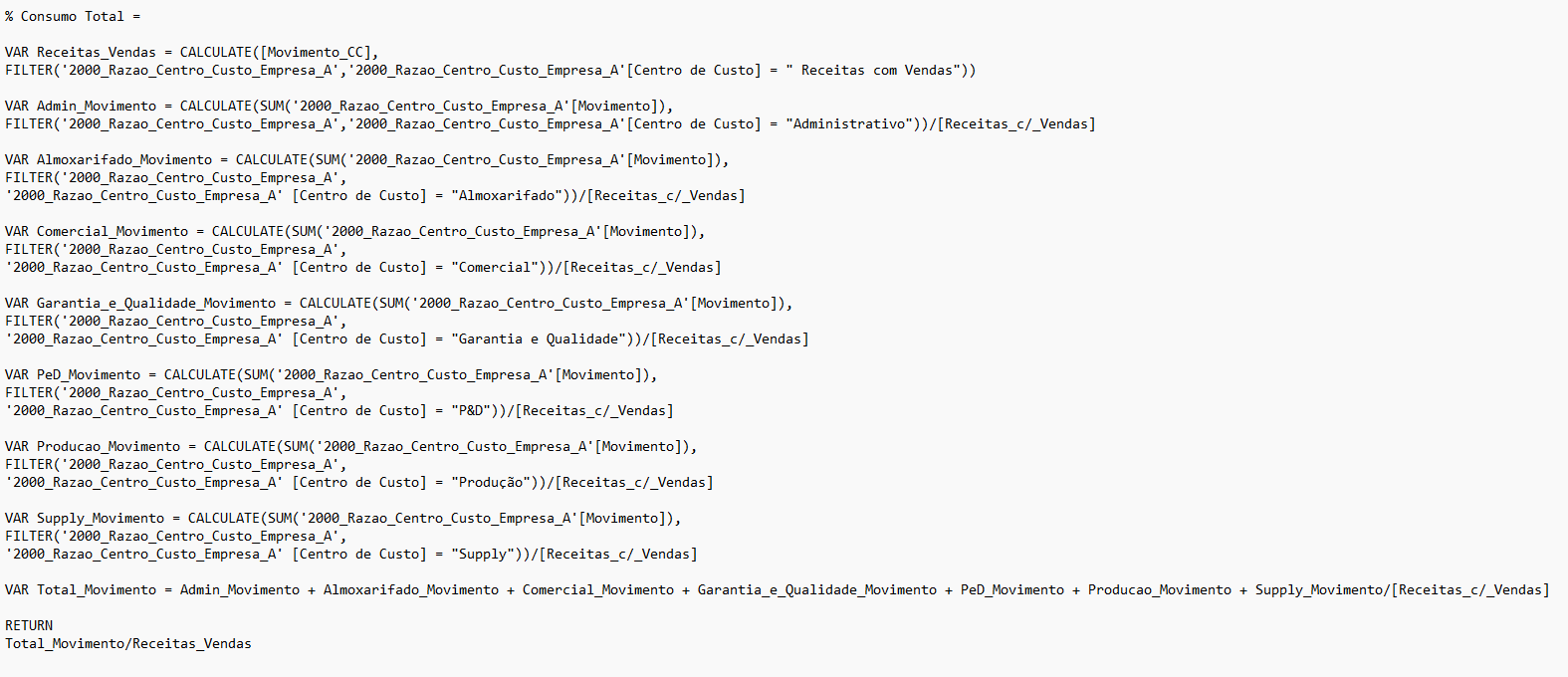 Solved: Could you help me with the DAX function - Microsoft Fabric ...
