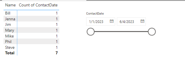 Solved: Apply filter but not exclude all - Microsoft Fabric Community