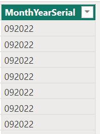 Sorting months spanning two years - Microsoft Fabric Community