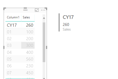 Solved: Display Row selected - Microsoft Fabric Community