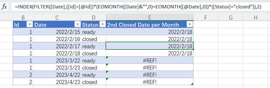 Solved: undefined2nd max date based on ID and status - Microsoft Fabric ...