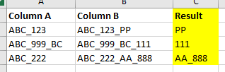 Solved: Remove duplicate text between columns - Microsoft Fabric Community