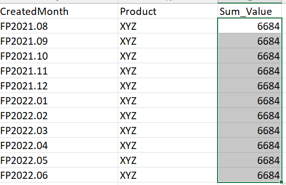 Solved: DAX Sum function with Where condition - Microsoft Fabric Community