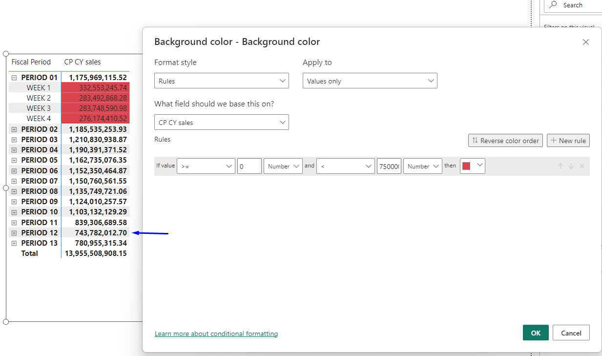 Solved: Conditional formatting in a matrix with (+/-) butt ...