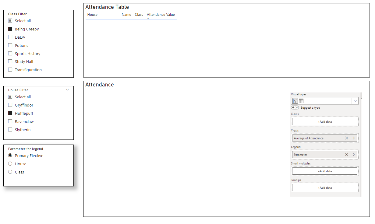 Solved: Field parameter set - if/then - Microsoft Fabric Community