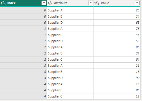 Solved: Count the number of values in a row across columns - Microsoft ...