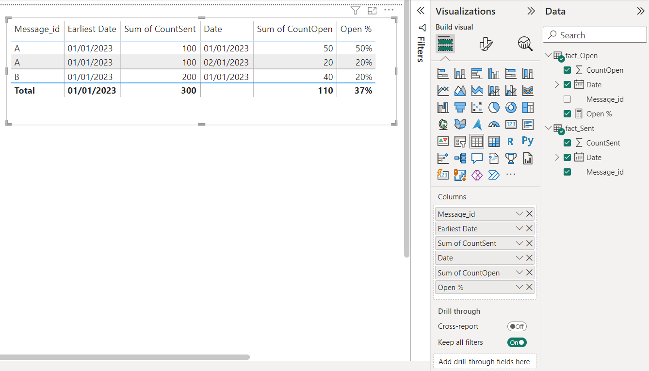 Solved: Calculate daily rate based on fields from differen ...