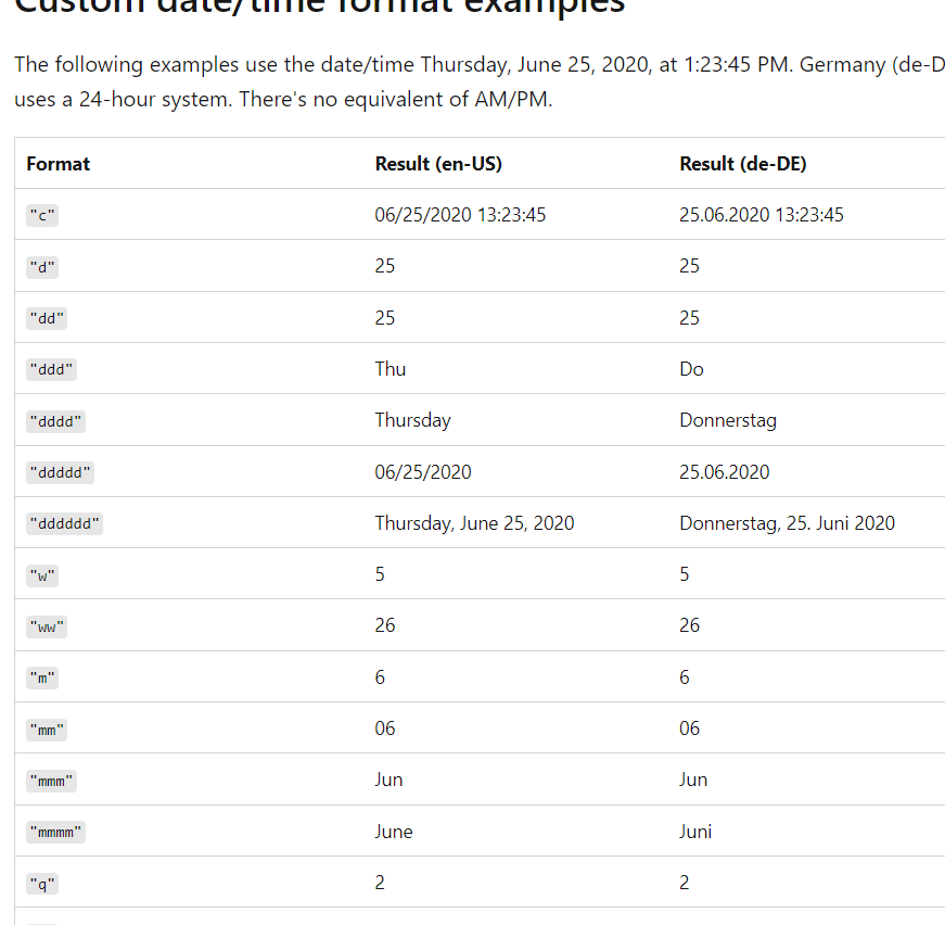 Solved: Month List Table - Microsoft Fabric Community