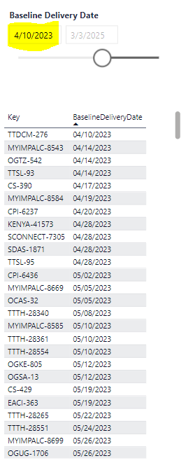 Relative date filtering - Microsoft Fabric Community